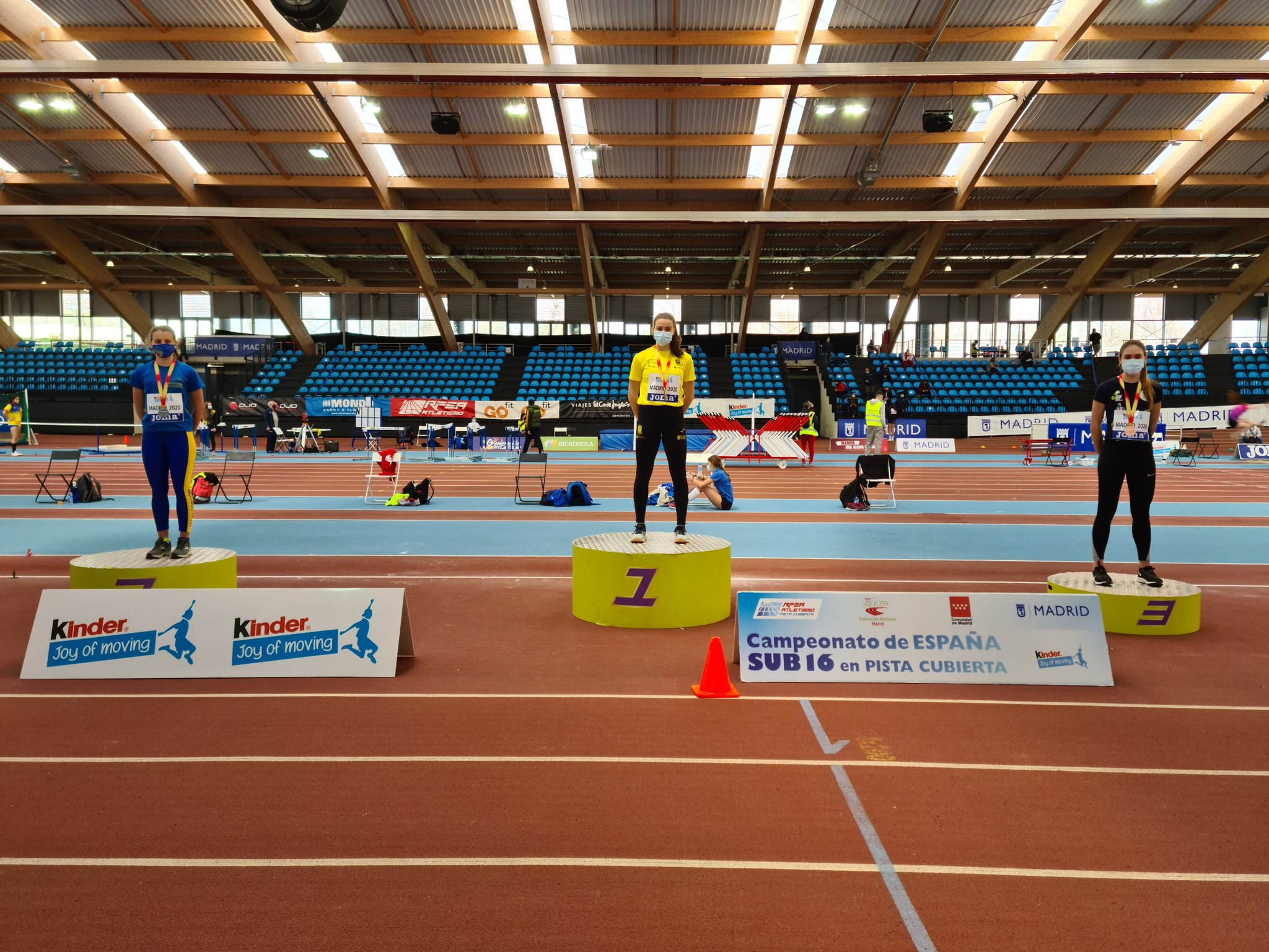 Actividad Fin de semana. Resultados